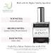 Inspired by Aventus 1.9 oz. EDP Mens fragrance. Our version is a sweet scent that demands attention. - Buy Online on GoSupps.com