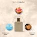 The Man Company Men Daily Delight Perfume Gift Set - 50Ml*3 | Luxury Long-Lasting Floral Fragrance | Premium Body Spray | Gift For Him - Set Of 3 - Buy Online on GoSupps.com