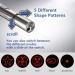 Cat Laser Pointer Toy | Red LED Light | Long Range 3 Modes | USB Rechargeable - Buy Online on GoSupps.com