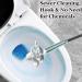 2024 Sewer Cleaning Hook - No Chemicals Drain Clog Remover Tool with Claws for Toilet & Kitchen Sink (300cm/118in - Buy Online on GoSupps.com