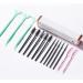 Professional Eyebrow Lamination Kit for Trendy & Thicker Brows - Easy DIY Brow Lift for Long Lasting Results - Buy Online on GoSupps.com