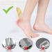 Soodyoow 3 Pairs Heel Pads Heel Cushion Inserts Self-Adhesive Heel Cushion Anti-Slip Shoe Pads Heel Grips with Strong Sticky Backing for Loose Shoes Too Big Ladies Women Men(Black Skin Color Gray) - Buy Online on GoSupps.com