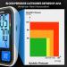 RENPHO Blood Pressure Machine with Large Cuff and Talking Function | Accurate Digital BP Monitor for Home Use | Large Display | 2-Users | 240 Recordings - Buy Online on GoSupps.com