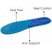 Unisex Orthotic Silicone Gel Insoles - Shock Absorbing Full Length Inserts for Boots & Sports Shoes - Comfortable Massaging Feet Support (M UK 6-9) - Buy Online on GoSupps.com