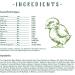 Manna Pro Chick Starter and Grower 10lb | Non-GMO with Antioxidants & Probiotics | No Artificial Flavors | Chicken Crumbles Feed - Buy Online on GoSupps.com