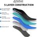 Breathable Microfiber Leather Orthotics with Strong Arch Support - Best Shock Absorption Inserts for Plantar Fasciitis - Men 8-8.5/Women 10-10.5 - Relieve Foot Pain - Buy Online on GoSupps.com