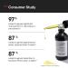 Minimalist KP Bump Eraser for Keratosis Pilaris 11% Glycolic & Tranexamic Acid Body Exfoliator | Reduces Hyperpigmentation | 2 Fl Oz | Ideal for All Skin Types - Buy Online on GoSupps.com