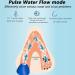 Rechargeable Nasal Wash System - 5 Cleaning Modes 4 Nozzles 360 Rotation for Allergy Relief - International Shipping Available - Buy Online on GoSupps.com