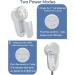 Fabric Lint Shaver - Fuzz Remover with 2 Power Modes & Adjustable Heights - Ideal for Wool Sweaters - Gray - International Shipping Available - Buy Online on GoSupps.com