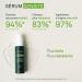 LUXEOL - Routine Densit Compl te - Augmente La Densit Capillaire - Shampooing + Apr s-Shampooing + S rum + Masque Capillaire - Cliniquement Prouv s* - Fabriqu En France - Buy Online on GoSupps.com
