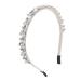 Hernoblerest White Pearl Rhinestone Crystal Headband for Women - Handcrafted Baroque Fashion Hair Accessory - Buy Online on GoSupps.com