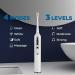 uSmile Electric Toothbrush - Sonic 3D Display, 4 Modes, 3 Intensities, Built-in Timer - U3 White - Buy Online on GoSupps.com