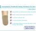 Prosthetic Stump Shrinkers for Above Elbow Amputees | 20-30 mmHg Compression Arm Sleeve | Elastic HealthCare Solution | Taiwan Excellence | 2XL Size Available - Buy Online on GoSupps.com