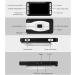 5.0 Inch Electronic Reading Aid for Low Vision Portable 2X-48X Video Digital Magnifier Ideal Aide for Reading Writing Viewing Maps Books Gift for The Eldly - Buy Online on GoSupps.com