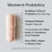Sports Research Probiotics with Prebiotics & Cranberry | Women's Probiotic Blend with 65 Billion CFU at Expiration | Gluten Free Non-GMO Verified & Vegan Certified (30 Count) - Buy Online on GoSupps.com