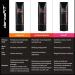 Extra Strength Muscle Maintenance Cream - Post Workout Recovery & Pain Relief | 200ml No Artificial Fragrance Muscle Loss Prevention - Buy Online on GoSupps.com