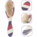 Fomiyes Hair Styling Comb & Oil Shaving Brush | Professional Salon Tools for Hairdressers - Buy Online on GoSupps.com