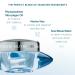 THALGO Cold Cream Marine Nutri-Soothing Rich Cream - 1.69 oz | Face and Neck Moisturizer for Dry & Sensitive Skin - Buy Online on GoSupps.com