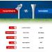 FLIGHTPATH Premium Golf Tees - Enhance Shot Distance & Precision | Durable Plastic Tees | Reduce Ball Spin | USGA Approved - Buy Online on GoSupps.com