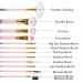 Sonku 12-Piece Makeup Brush Set with 4 Sponges - Foundation Blush Eyeshadow Eyebrow & Eyeliner Brushes for Flawless Application | International Shipping Available - Buy Online on GoSupps.com