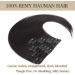 Buy 100% Remy Human Hair Clip-In Extensions | 18 Clips 55cm Long #1 Black - Luxurious & Smooth - Buy Online on GoSupps.com