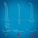 6 Pik Pocket Tips for Waterpik Water Flosser - Replacement Tips for Effective Oral Care - Buy Online on GoSupps.com