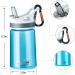 Kids Water Bottle 2 Pack with Straw - 12oz BPA-Free Small Bottles for School, Boys, Girls - Leakproof, Portable, Blue - Perfect for Outdoor Sports, Travel - Includes Clip - Tritan Material - Buy Online on GoSupps.com