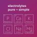 Hydrating Electrolyte Powder - Grape Flavor - 20 Count Packets x 2 - Buy Online on GoSupps.com