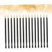 FOMIYES 100 Pcs liquid eyeliner pen delineador de Eyeliner wand gel eyes 10X0.5cmx2pcs Orangex2pcs - Buy Online on GoSupps.com