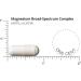Dr. Sinatra Magnesium Broad-Spectrum Complex - 120 Capsules for Optimal Health - Buy Online on GoSupps.com