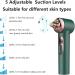 Electric Blackhead Remover Vacuum Pore Cleaner with 3 Lights Phototherapy - USB Rechargeable Suction Tool for Facial Nose Cleansing - Buy Online on GoSupps.com