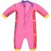 Konfidence Splashy Swimsuit Eco-Friendly Baby Wetsuit 3-6 Months - Recycled Plastic Material, Fleece Lined, 50+ UV Protection - Buy Online on GoSupps.com