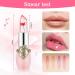 LOPHE Clear Flower Jelly Lipstick 6Pcs Magic Temperature Color Change Lip Balm Long Lasting Moisturizing Lip Gloss Set Nutritious Crystal Lip Stick Makeup Set Great Gift for Women and Girl 6 Pcs - Buy Online on GoSupps.com