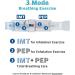 Bigbreathe IMT/PEP | Three-Mode Breathing Exerciser for Seniors - Smooth Mucus Removal & Lung Expansion Device - Easy to Use & Clean - Buy Online on GoSupps.com