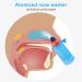 Professional Silicone Nasal Wash Bottle for Adult Home Use - Low Noise & Nebulized Fine Spray - Buy Online on GoSupps.com