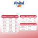 Alvityl Ginseng and Caffeine Effervescent Boost Tablets 10 Vitamins/2 Minerals Ages 15 and Above 20 Days Red 20 Count (Pack of 1) - Buy Online on GoSupps.com