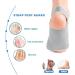 2Pcs Gel Bunion Corrector - Big Toe Protector & Pain Relief Splint for Hallux Valgus - Non-Surgical Solution - Buy Online on GoSupps.com