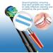 Aoxgao Replacement Heads 16 Pack for Oral B Electric Toothbrushes - Compatible with Pro, Genius, Smart, Vitality Series - 4 Types of Brush Heads - Black - Buy Online on GoSupps.com
