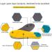 Foot Pain Relief Insoles with Superior Shock Absorption - Men & Women (M 6-10 Women) - Buy Online on GoSupps.com