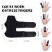 Original Trigger Finger Splint - Finger Brace for Knuckle Immobilization and Broken Finger Protection - Buy Online on GoSupps.com