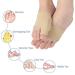 Thumb Valgus Corrector - Soft Silicone Elastic Device for Easy Foot Care - Buy Online on GoSupps.com