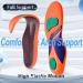 Anti-Fatigue Insoles for Plantar Fasciitis | Arch Support Shoe Inserts for Men & Women - Comfort & Pain Relief - Buy Online on GoSupps.com