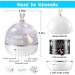 Night Light Starry Sky Projector for Children 15 Film Options Bluetooth Music Box Baby Gift & Room Decoration - Buy Online on GoSupps.com