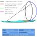 Dilwe Kayak Wind Sail  108cm Foldable Transparent Window Canoe Sail for Kayaks  Canoes  Inflatable Boats  etc - Buy Online on GoSupps.com