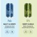 Partake Brewing non-alcoholic beer - Variety Pack - 24-Pack of 12oz Cans. Low-Calorie Low-Carb No Sugar Award-Winning Taste All-Natural Ingredients-Great Tasting Beer Without the Empty Calories - Buy Online on GoSupps.com