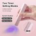 Mini UV Lamp for Gel Nails Small Nail Lamp Nail Dryer for Gel Nail Polish Portable 3W UV LED Lamp 20s/60s Timing Modes Nail Art Tool for Home DIY Gift for Women (Polygonal Pink) - Buy Online on GoSupps.com