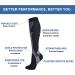 3 Pairs of 20-30 mmHg Compression Stockings for Men & Women | Medical Graduated Support for Sports Running Plantar Fasciitis Nurses and Diabetics - L-XL Black - Buy Online on GoSupps.com