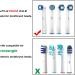 Oral-B Electric Toothbrush Cover Set - Brush Protection for Home and Travel (3 PCS) - Buy Online on GoSupps.com