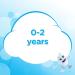 AQUAFRESH Kids Milk Teeth Toothpaste 0-3 Years - 50ml (Pack of 1) Mint Formula - Buy Online on GoSupps.com