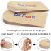 Dr. Foot Adjustable Orthopedic Heel Lift Inserts - Beige 3-Layer Height Increase Insole for Leg Length Discrepancies, Heel Spurs, Heel Pain, Sports Injuries, Achilles Tendonitis - Large Women's 10-13 - Buy Online on GoSupps.com